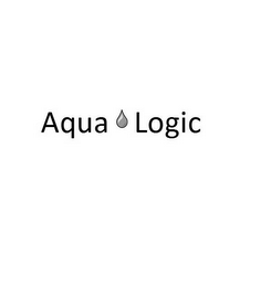 AQUA LOGIC