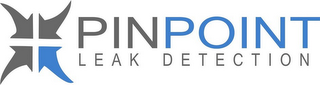 PINPOINT LEAK DETECTION