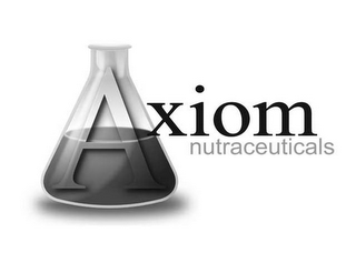 AXIOM NUTRACEUTICALS