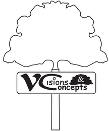 VISIONS & CONCEPTS