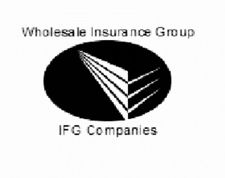 WHOLESALE INSURANCE GROUP IFG COMPANIES