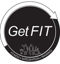 GET FIT FITNESS · INTEGRATION · TRAINING