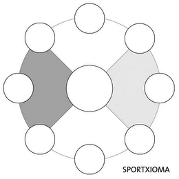 SPORTXIOMA