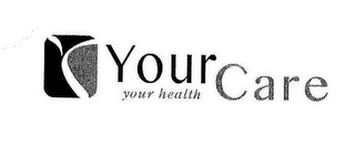 YOUR CARE YOUR HEALTH