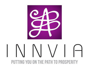 INNVIA PUTTING YOU ON THE PATH TO PROSPERITY