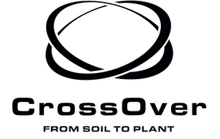 CROSSOVER FROM SOIL TO PLANT