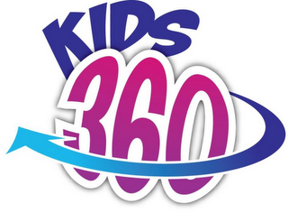 KIDS 360