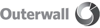 OUTERWALL