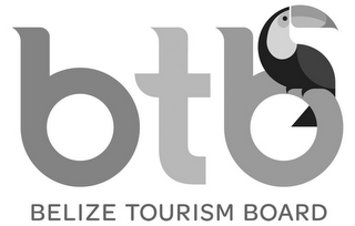 BTB BELIZE TOURISM BOARD