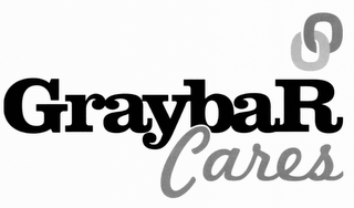 GRAYBAR CARES