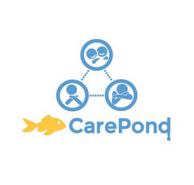 CAREPOND