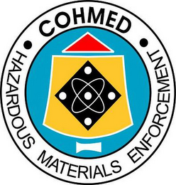 COHMED HAZARDOUS MATERIALS ENFORCEMENT