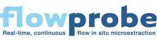 FLOWPROBE REAL-TIME, CONTINUOUS FLOW IN SITU MICROEXTRACTION