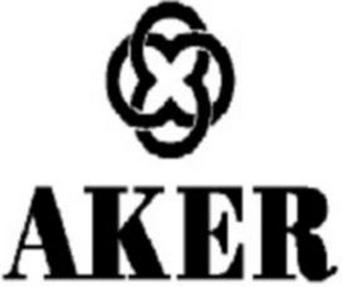 AKER