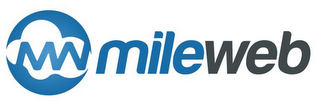 MW MILEWEB