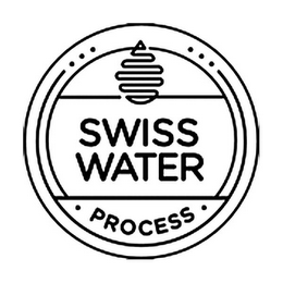 SWISS WATER PROCESS