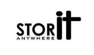 STORIT ANYWHERE