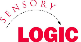 SENSORY LOGIC