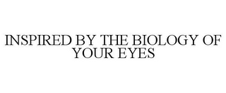 INSPIRED BY THE BIOLOGY OF YOUR EYES