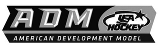 ADM USA HOCKEY AMERICAN DEVELOPMENT MODEL