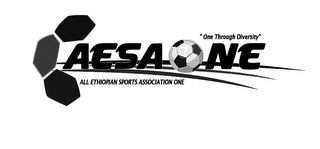 "ONE THROUGH DIVERSITY" AESAONE ALL ETHIOPIAN SPORTS ASSOCIATION ONE