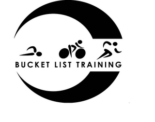 BUCKET LIST TRAINING