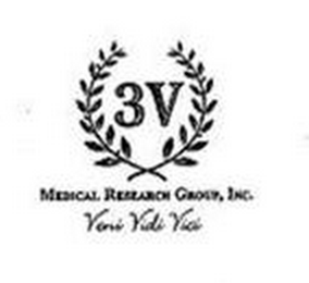 3V MEDICAL RESEARCH GROUP INC VENI VIDI VICI