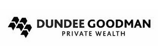 DUNDEE GOODMAN PRIVATE WEALTH