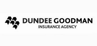 DUNDEE GOODMAN INSURANCE AGENCY