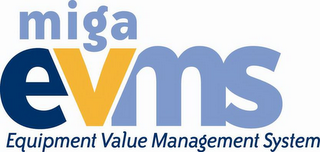 MIGA EVMS EQUIPMENT VALUE MANAGEMENT SYSTEM