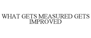 WHAT GETS MEASURED GETS IMPROVED