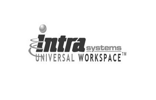 INTRASYSTEMS UNIVERSAL WORKSPACE