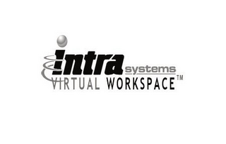 INTRASYSTEMS VIRTUAL WORKSPACE