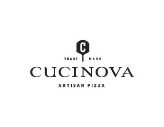 TRADE MARK CUCINOVA ARTISAN PIZZA