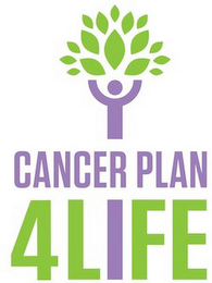 CANCER PLAN 4 LIFE