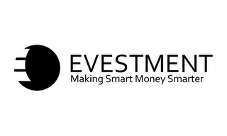 EVESTMENT MAKING SMART MONEY SMARTER