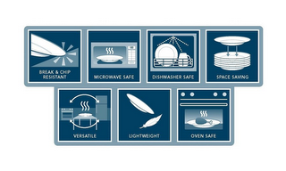 BREAK & CHIP RESISTANT MICROWAVE SAFE DISHWASHER SAFE SPACE SAVING