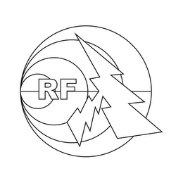 RF