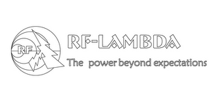 RF RF-LAMBDA THE POWER BEYOND EXPECTATIONS