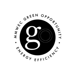 MMWEC GREEN OPPORTUNITY · ENERGY EFFICIENCY · GO
