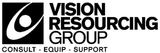 VISION RESOURCING GROUP CONSULT - EQUIP- SUPPORT