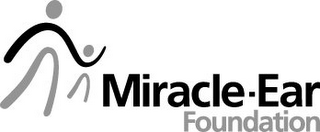 MIRACLE-EAR FOUNDATION