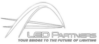 LED PARTNERS YOUR BRIDGE TO THE FUTURE OF LIGHTING