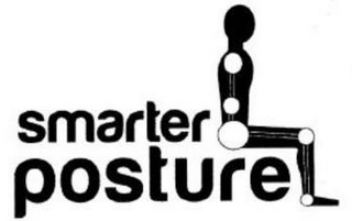 SMARTER POSTURE