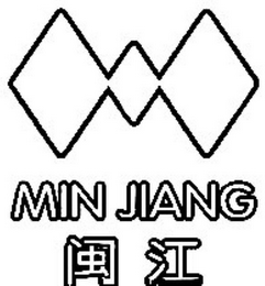 MIN JIANG