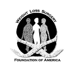 WEIGHT LOSS SURGERY FOUNDATION OF AMERICA