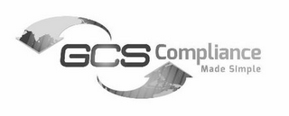 GCS COMPLIANCE MADE SIMPLE