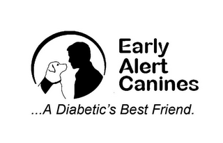 EARLY ALERT CANINES...A DIABETICS BEST FRIEND.