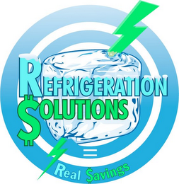 REFRIGERATION $OLUTIONS = REAL $AVINGS