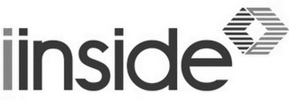 IINSIDE